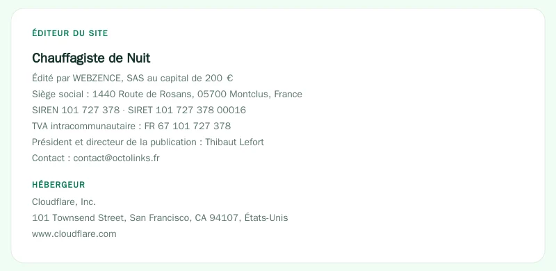 Coordonnées légales de l&rsquo;éditeur et de l&rsquo;hébergeur du site